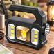 Ручний акумуляторний LED-ліхтар KJ-208 / Ручний прожектор з функцією Power Bank 2018266 фото 1